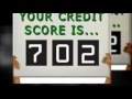 The way credit scores affect what you can do to get credit