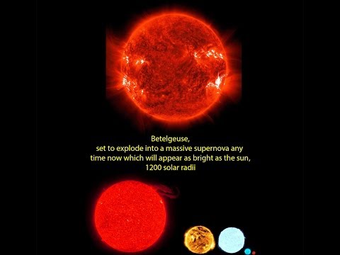 size comparison - From the subatomic to the cosmic scale, the ultimate size comparison of the entire universe will show you how large things really are! This is an update vers...