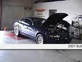 Bad Twin Turbo Bullitt Bad Twin Turbo Bullitt
