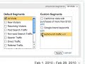 Automatic Alert Tips in Google Analytics 2 Automatic Alert Tips in Google Analytics