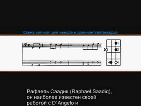 YouTube Трейлер