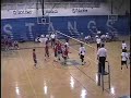 vball highlight part 1