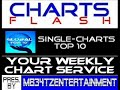 Global - Top 10 Single Charts 05.12.2009