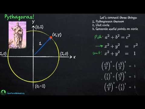 trigonometry - The unit circle plays a key role in understanding how circles and triangles are connected, as well as providing a simple way to introduce the basic trigonome...