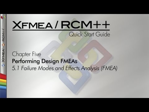 how to perform a fmea