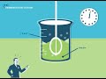 How Ethanol Is Made Animated Feature How Ethanol Is Made Animated Feature
