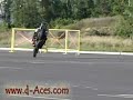 360 endo