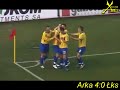 Bramki Arki Gdynia - Wiosna 2008