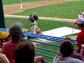 Bucky Badger vs. Woody Woodchuck Bucky Badger vs. Woody Woodchuck