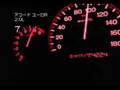 (動画8)お前のバイクはどのクラスの四輪と同じ加速？0-100㎞/h