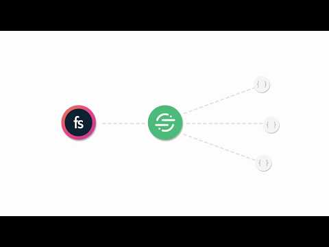 Fullstory Custom Events and FS.Event API