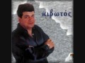 Παρχαριδης Νικολαιδης Μιθριο 2008