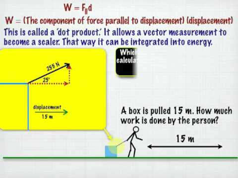 how to calculate work