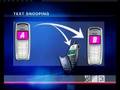 Telecom NZ Hacked - SMS Text messaging