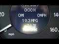 2009 Mercedes-Benz CLK550 Austin TX