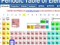 Thermodynamics – Part 4 Video Tutorial