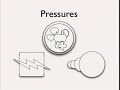 achievable-futures.html