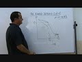 a quick analysis of the kinked demand curve theory that attempts to explain why oligopolistic markets so frequently exhibit price rigidity