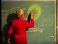 Integrative-Biology-