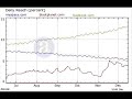 (TOP INTERNET SECRET EXPOSED)-Web Traffic (TOP INTERNET SECRET EXPOSED)-Web Traffic