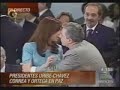 cumbre de rio 2008 final inesperado correa solo