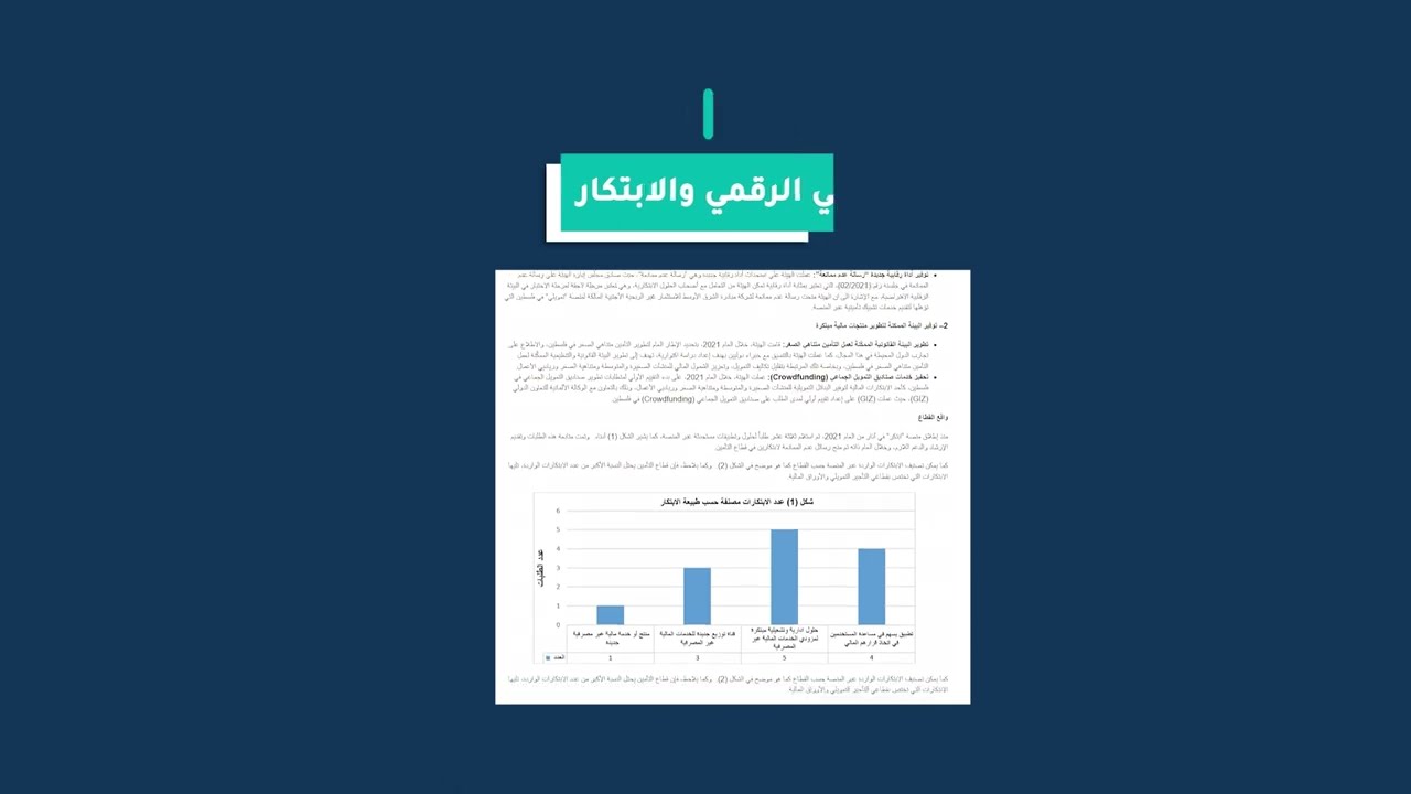 التقرير السنوي للعام ٢٠٢١ هيئة سوق رأس المال