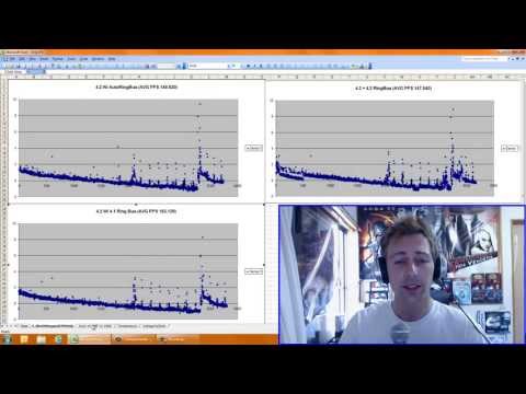 how to measure ssd latency