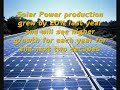 Renewable Energy