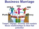 Leveraging Business Relationships