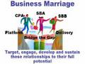 Leveraging Business Relationships