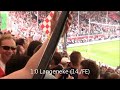 Fortuna Düsseldorf vs. Alemannia Aachen - Polizeigewalt + Support