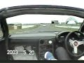 初めて走った筑波サーキットです！ファイナルギアが「キィーン」と音を立てています。RE55S 225/45/16