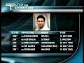 Watch 'Cricket Extra - Sachin's most double hundreds in career'