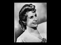 The Style, Glamour and Beauty of Eva Peron- Evita The Style, Glamour and Beauty of Eva Peron- Evita