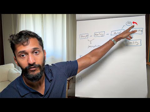 The Subconscious Mind: this part of your brain controls your fate.