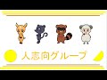 動物キャラナビ