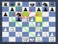 Traps in the Englund Gambit (1.d4 e5?!)