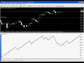 NextGen1 Expert Advisor for Metatrader MT4 Platform NextGen1 Expert Advisor for Metatrader MT4 Platform