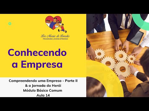 MÓD. BÁSICO COMUM INICIAL: CONHECENDO A EMPRESA PARTE II