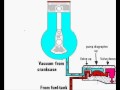 Walbro Carburator How does the Fuel-Pump work