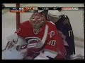 Goaltender Saves