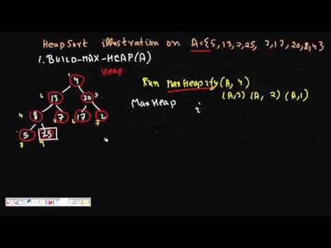 how to perform heap sort