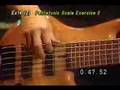 John Myung Bass Exercices
