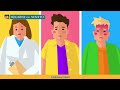 Coronavirus - Indicazioni Regione Veneto