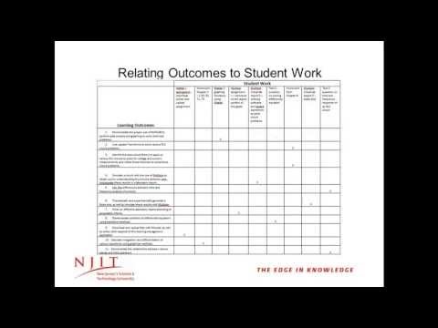 how to define learning objectives