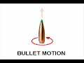 Ballistic Fragmentation