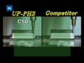 videos de The Milling Power of the OSG UP PHS End Mill