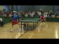 Stefan Feth vs Wilson Zhang 2 of 2 (unedited)