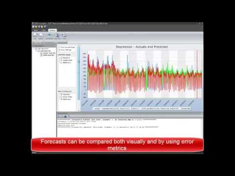 how to enable evaluate function in obiee 11g