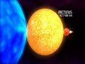 Planets and Stars to Scale